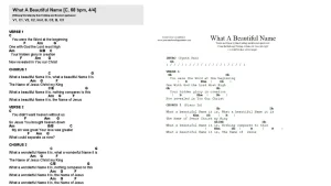 what a beautiful name chords